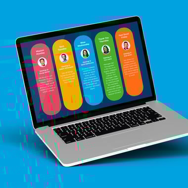 Effective Employee Communications Ideas | Reward Gateway