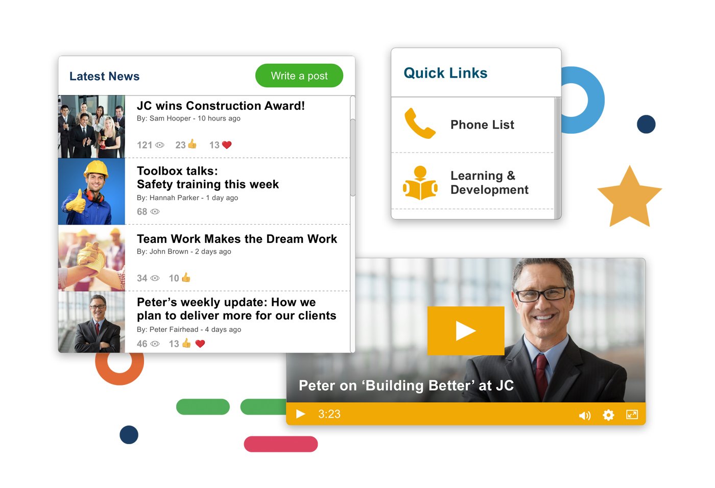employee communications - blog examples