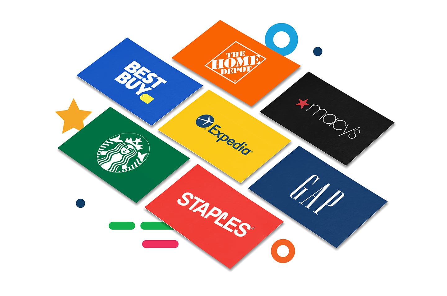 employee discounts - example retailers