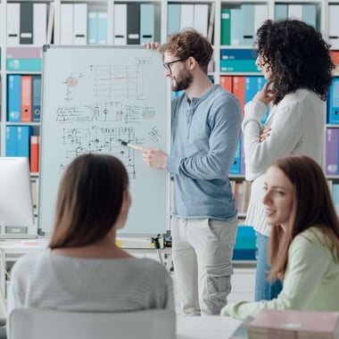 2024 HR Research Reports | Reward Gateway