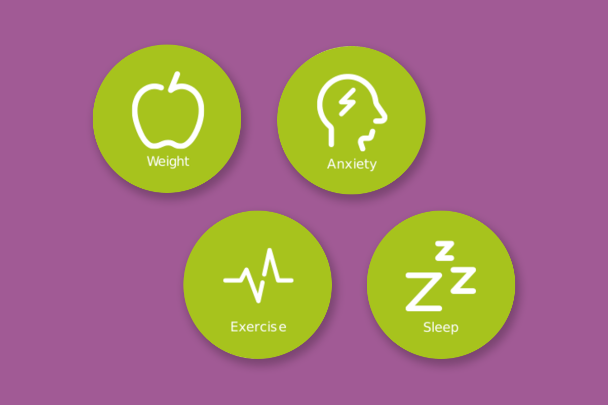 employee assistance programme - areas of employee wellbeing