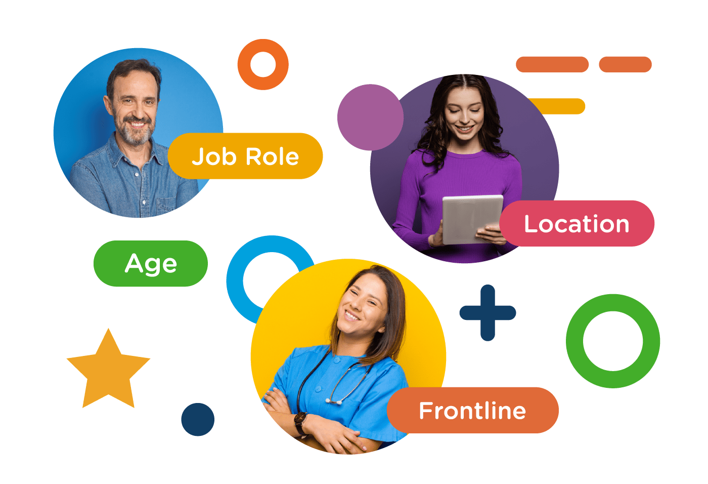 employee communications - personalized employee experience