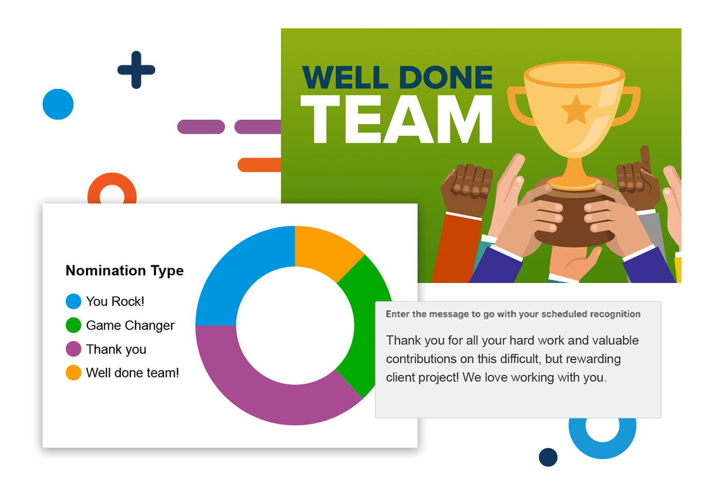 Reward Marketplace - nomination types
