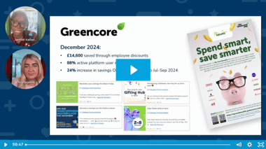 Wellbeing Wrapped: Supporting Employees Through the Festive Season